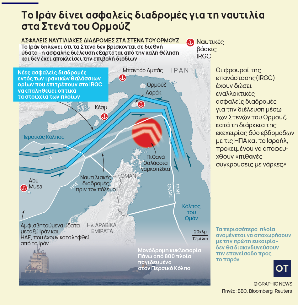 09_04_ot_new_routes_Hormouz